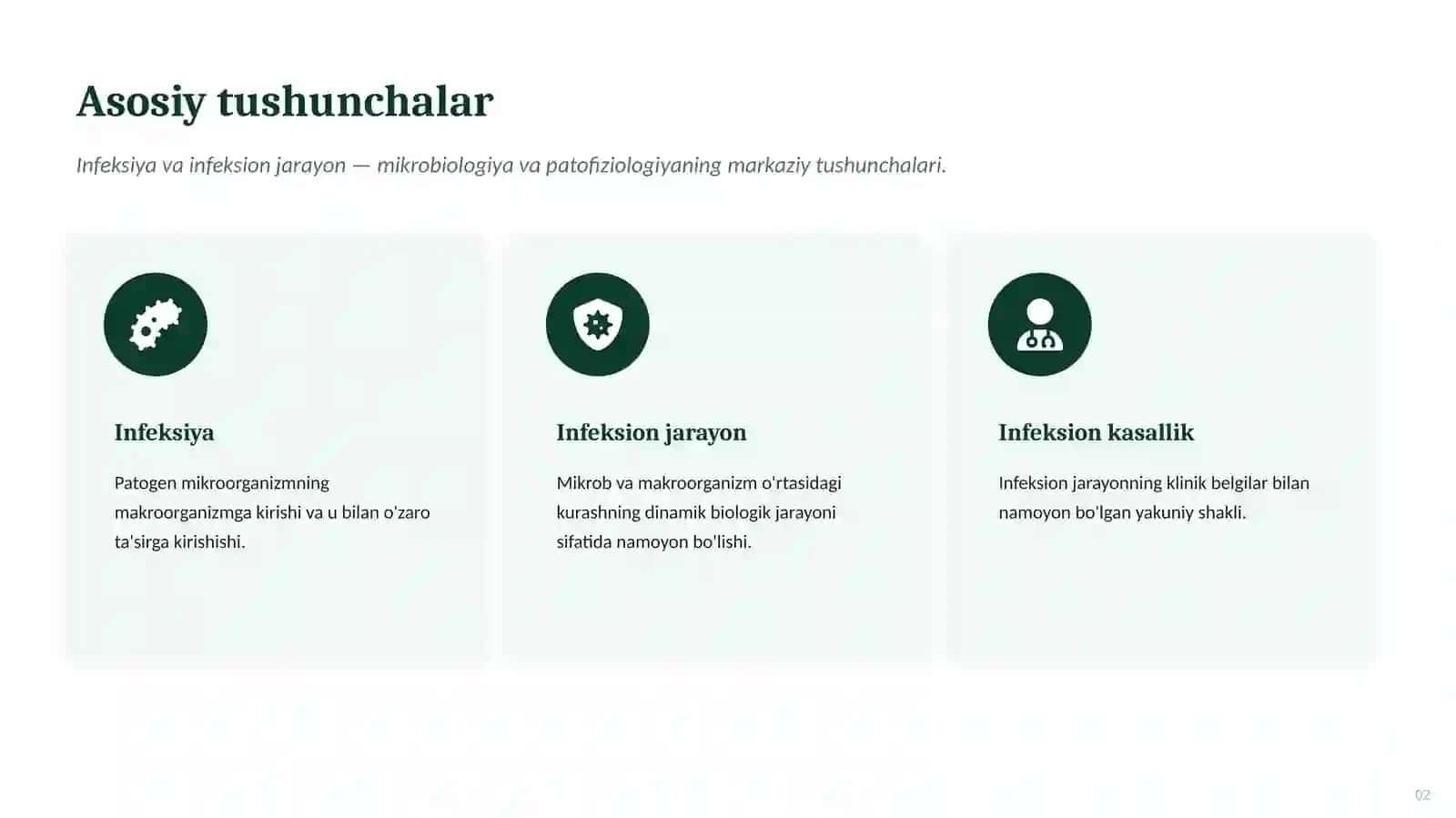 MIKROBIOLOGIYA VA PATOFIZIOLOGIYA. infeksiya va infeksion jarayon 2