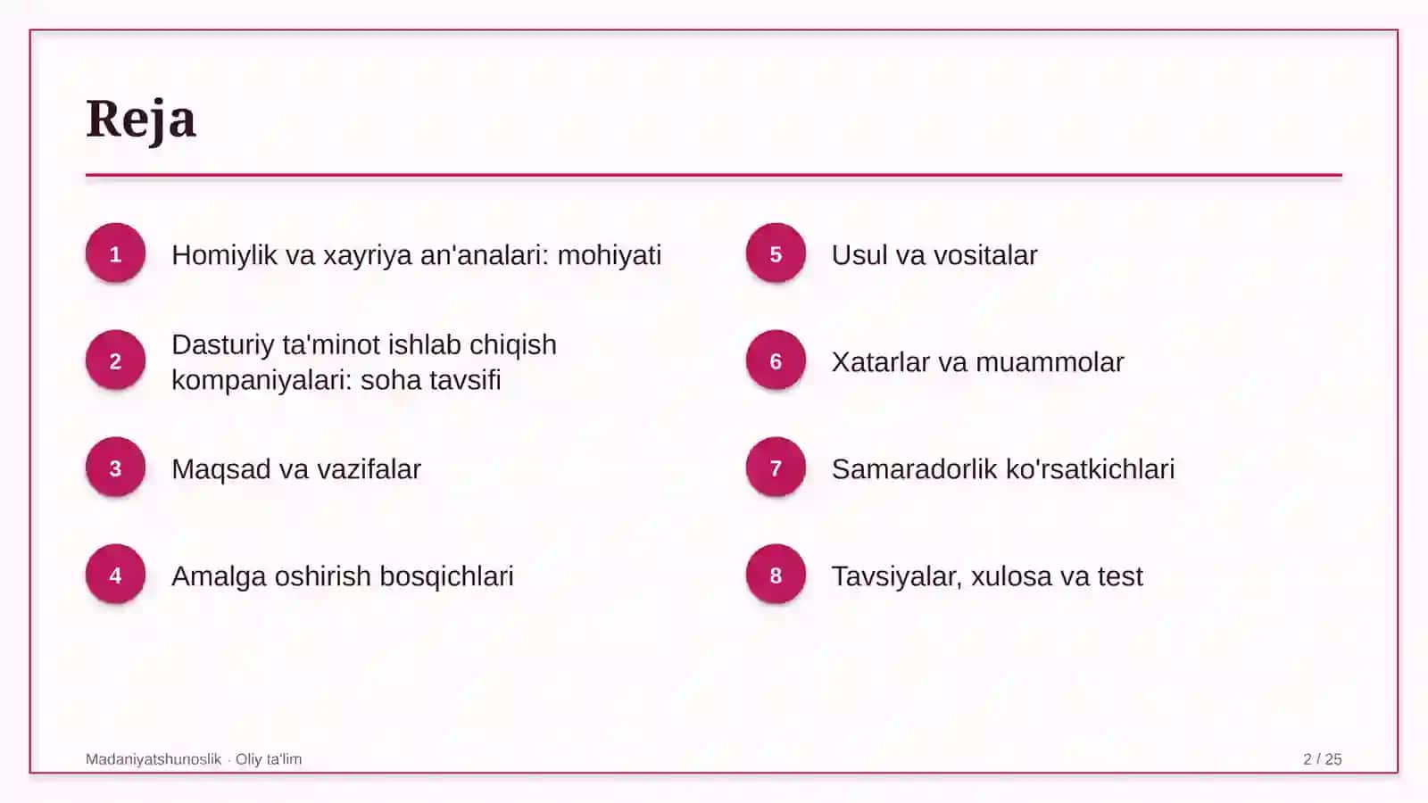 Dasturiy ta'minot ishlab chiqish kompaniyalarida homiylik va xayriya an'analari 2