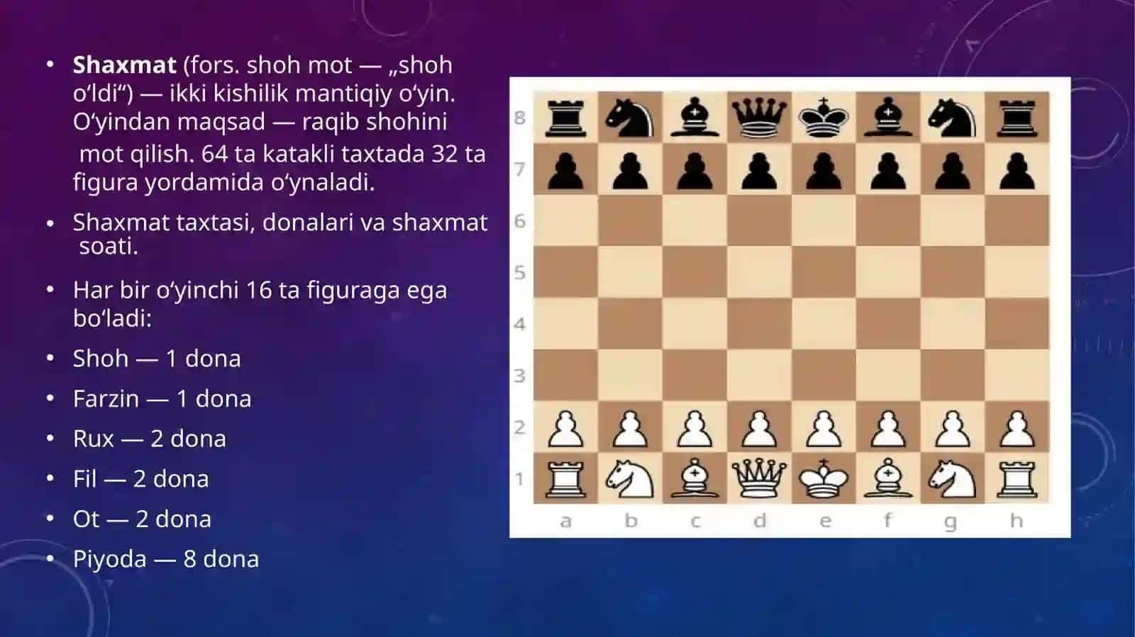 Shaxmat 2