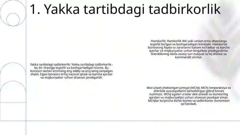 Yakka tartibdagi tadbirkorlik 2