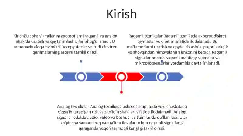 Impulsli Va Raqamli Texnika 2