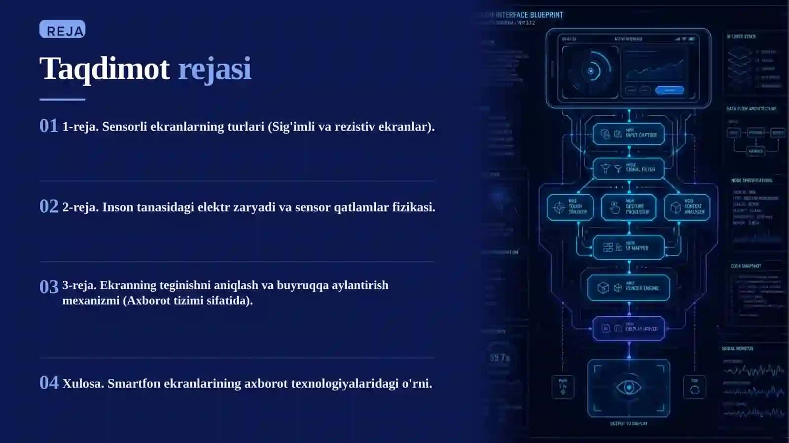Smartfon ekranlari qanday ishlaydi? 2