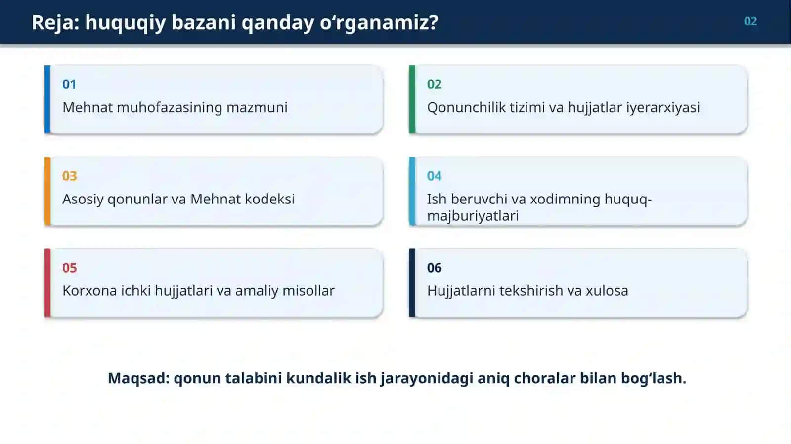MEHNAT MUHOFAZASI TO‘G‘RISIDAGI QONUNLAR VA ME’YORIY HUJJATLARNI O‘RGANISH 2