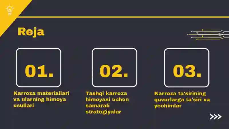 Karroza materiallari va ularning himoya usullari 2