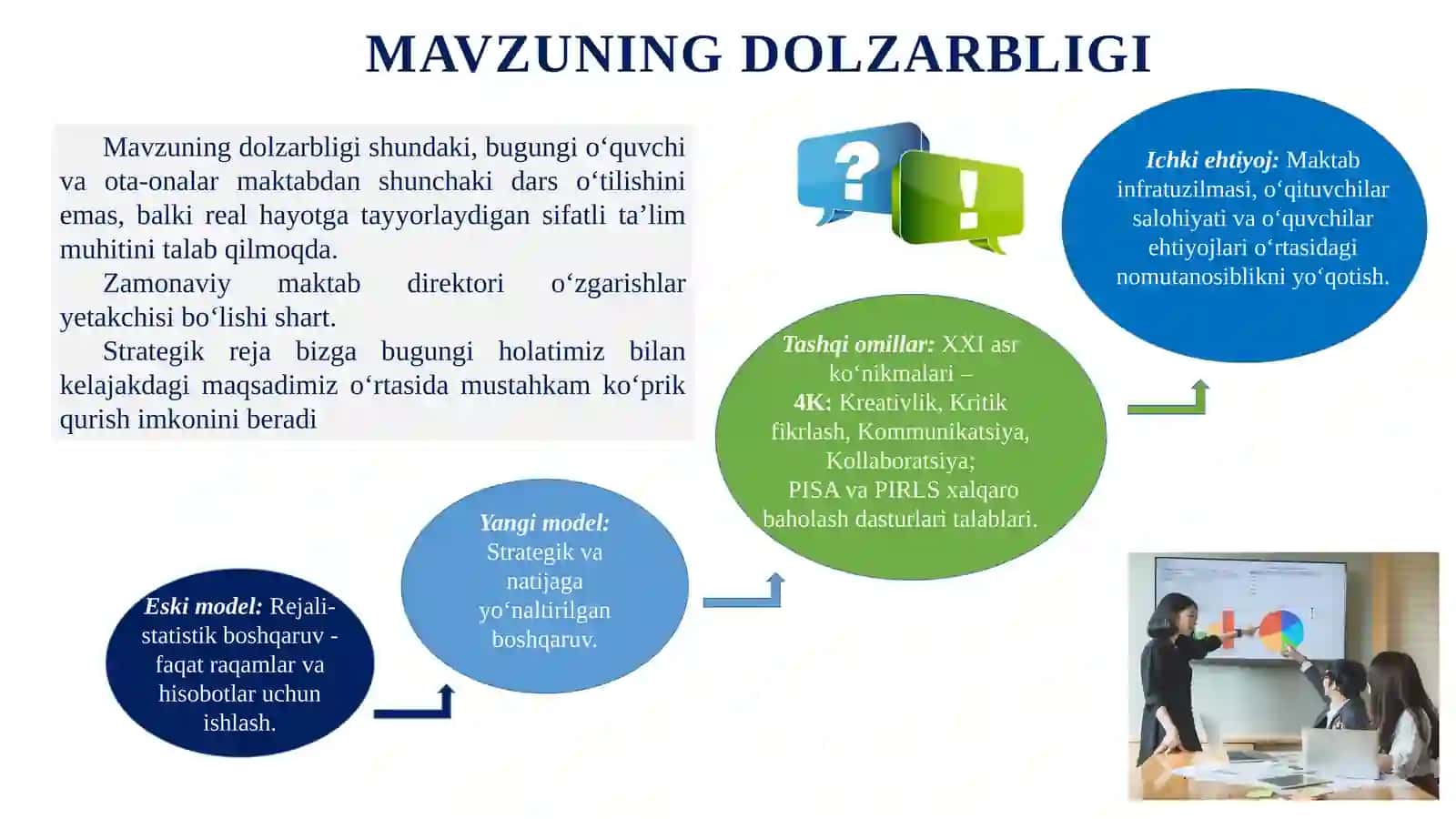 MAKTABRIVOJLANISHINING STRATEGIK REJASI: MAQSAD, VAZIFA VA AMALGA OSHIRISH MEXANIZMLARI 2