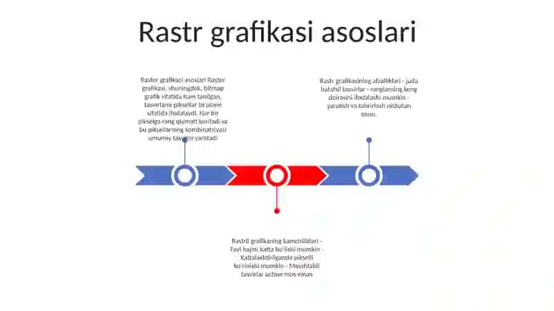 Rastorli Grafika 2