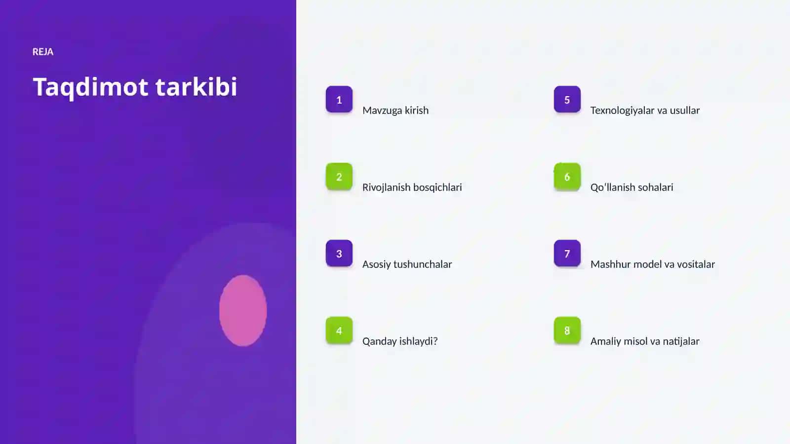 SUNʼIY INTELLEKT • PROFESSIONAL TAQDIMOT 2