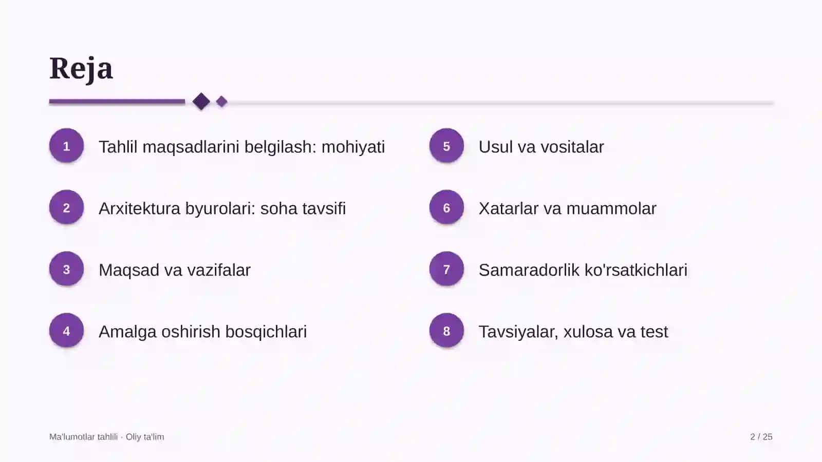 Arxitektura byurolarida tahlil maqsadlarini belgilash 2