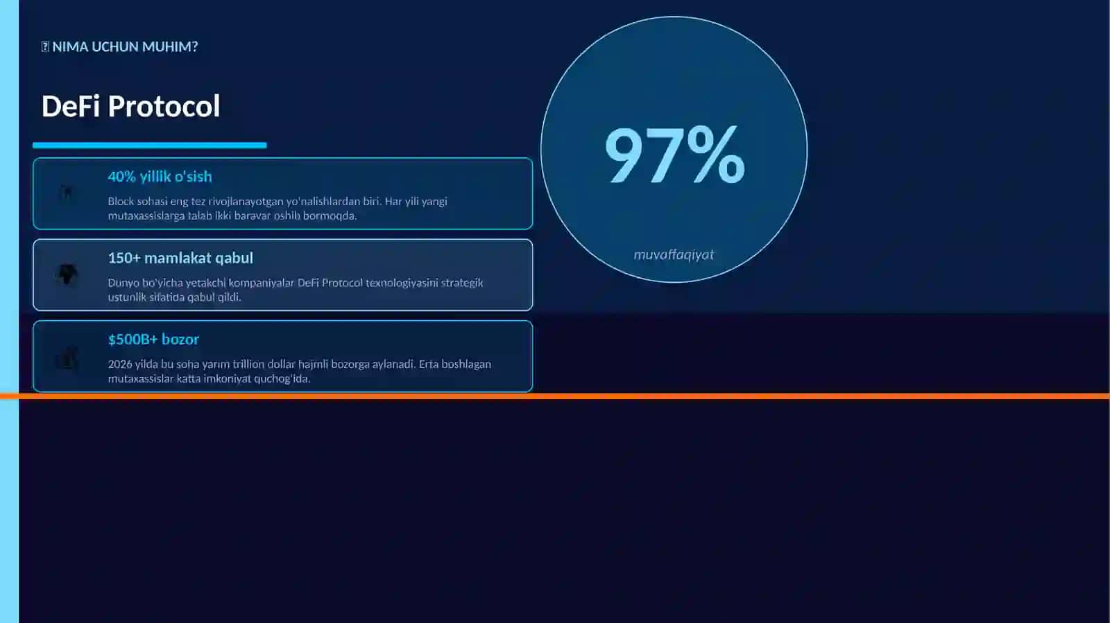 DeFi Protocol 2