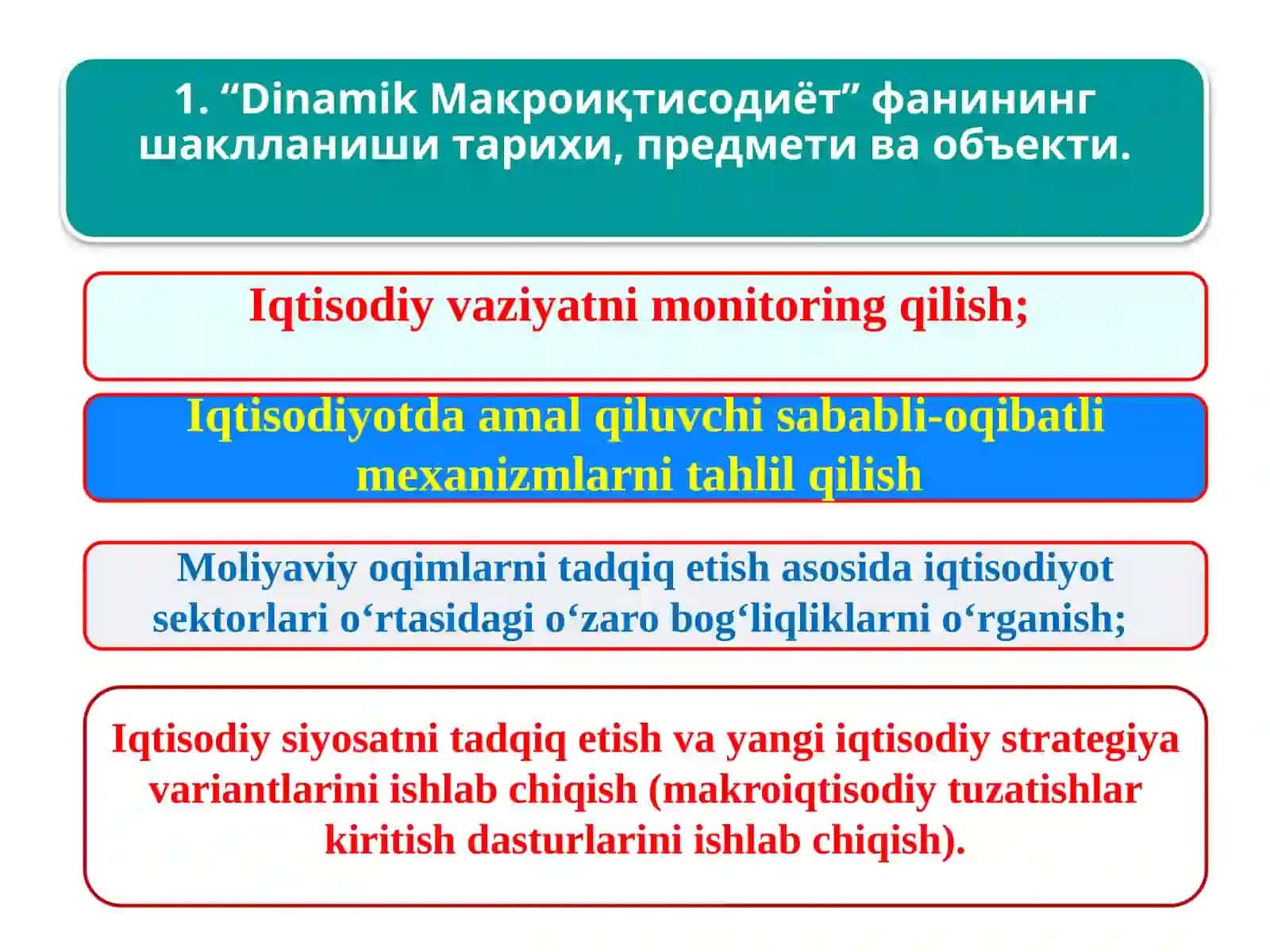 DINAMIK MAKROIQTISODIY TAHLIL 2