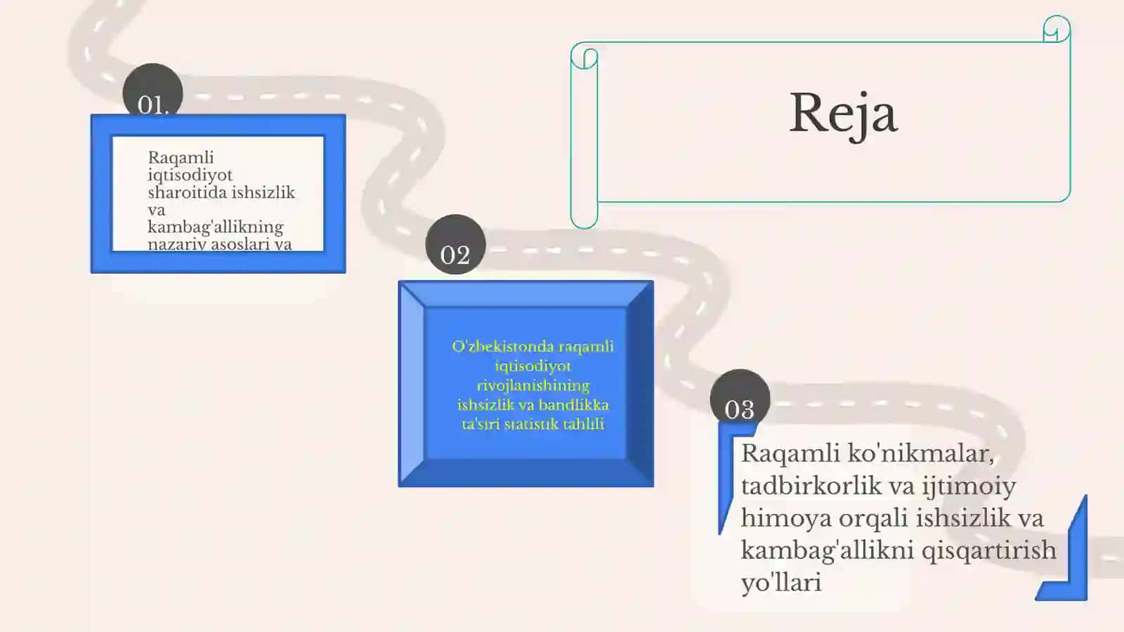 Raqamli Iqtisodiyot va Mehnat Bozori 2