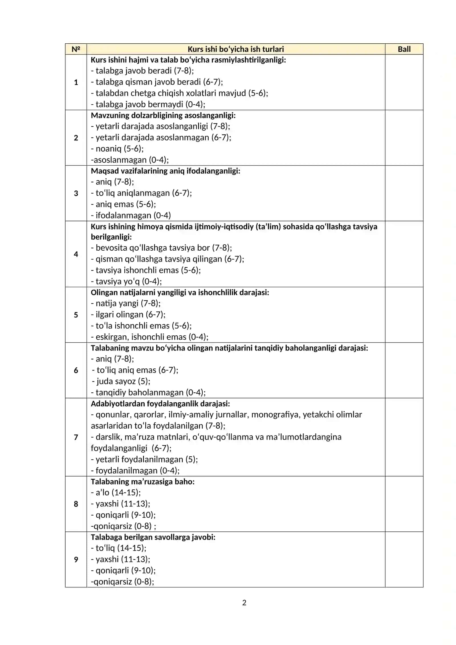 Windows OT ning tarmoq vositalari 2