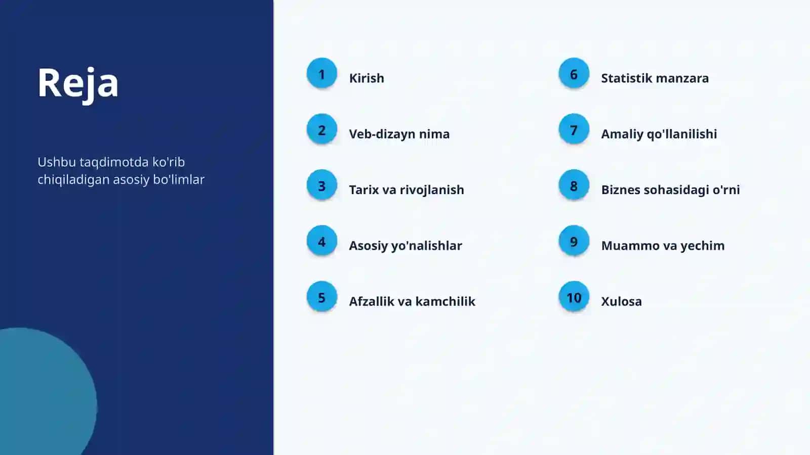 Biznes sohasida 2