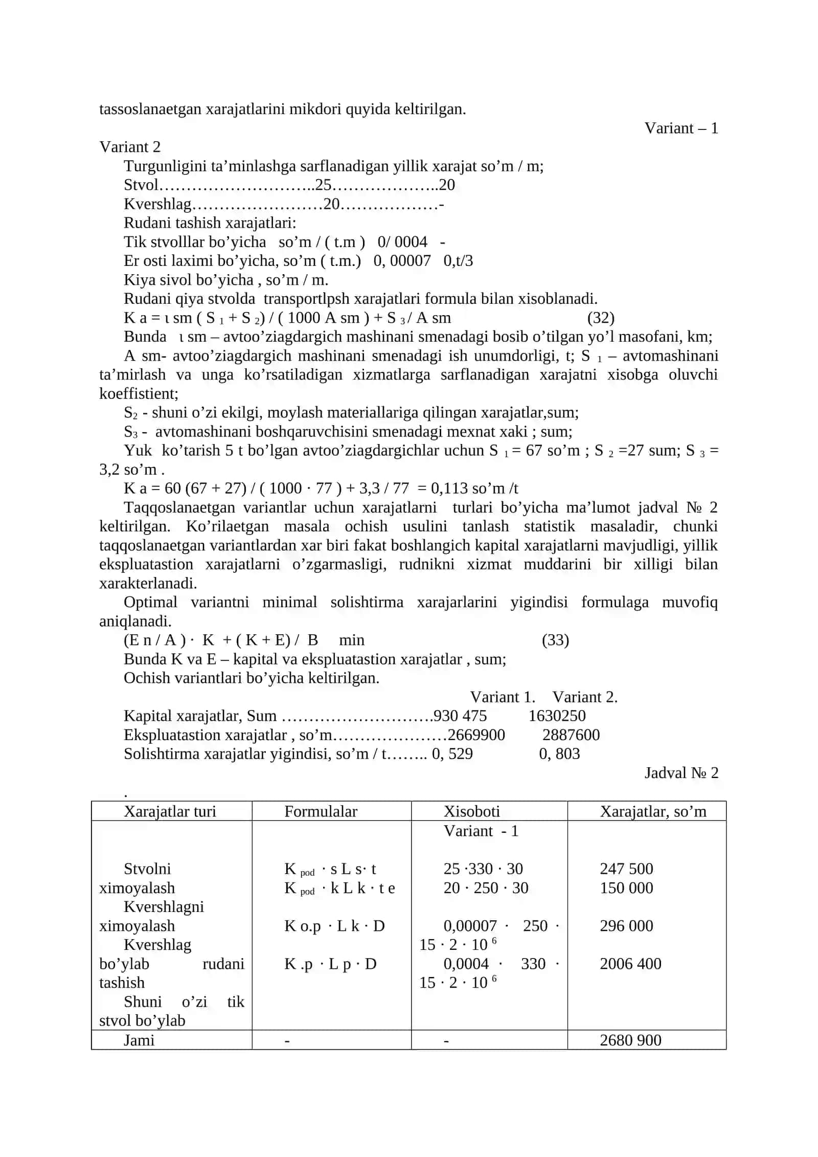 Shaxta maydonini ochish variantlari 2