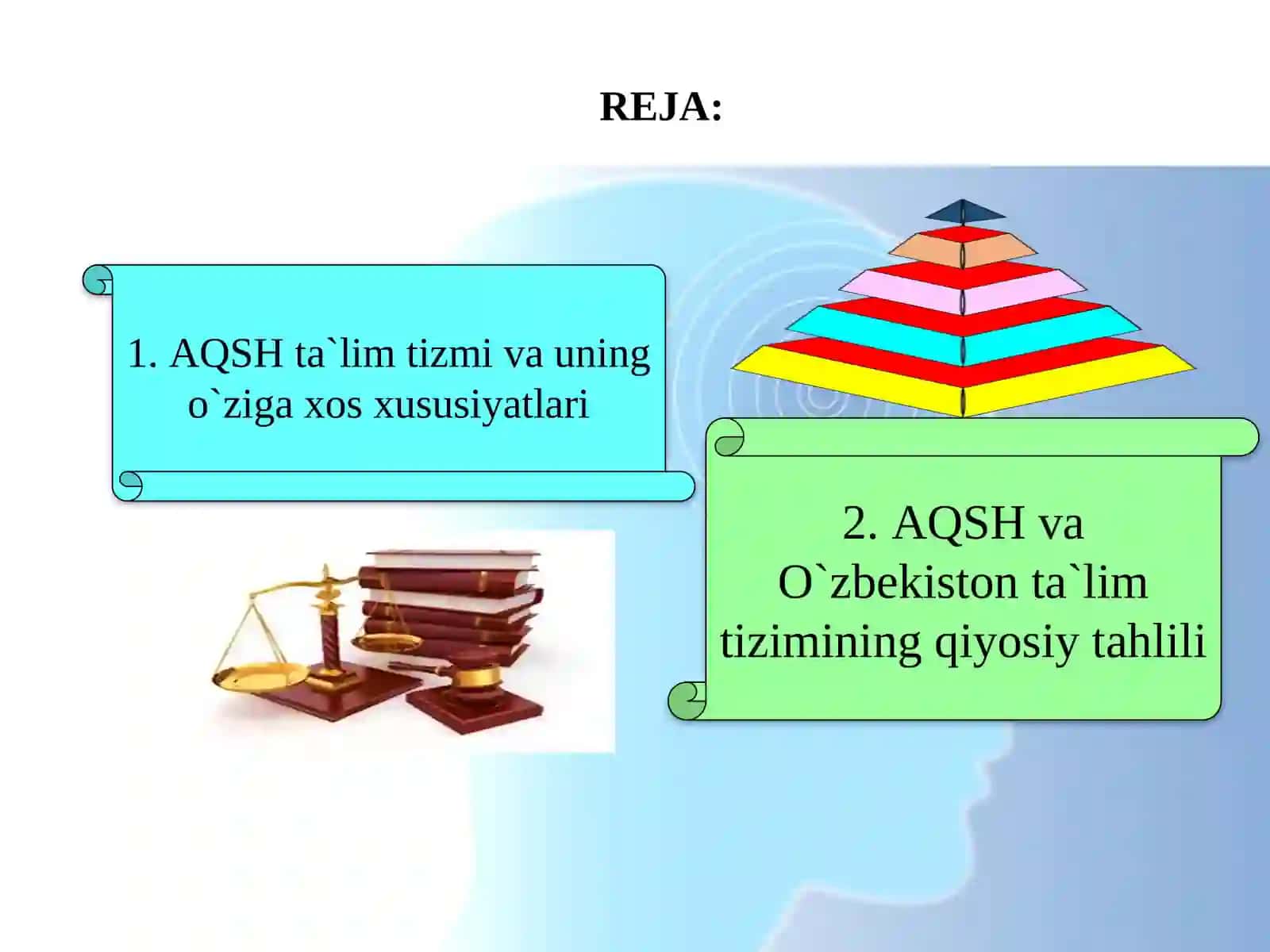 AMERIKA QO`SHMA SHTATLARIDATA’LIM TIZIMINING TUZILISH VA O`ZIGA XOC TOMONLARI 2