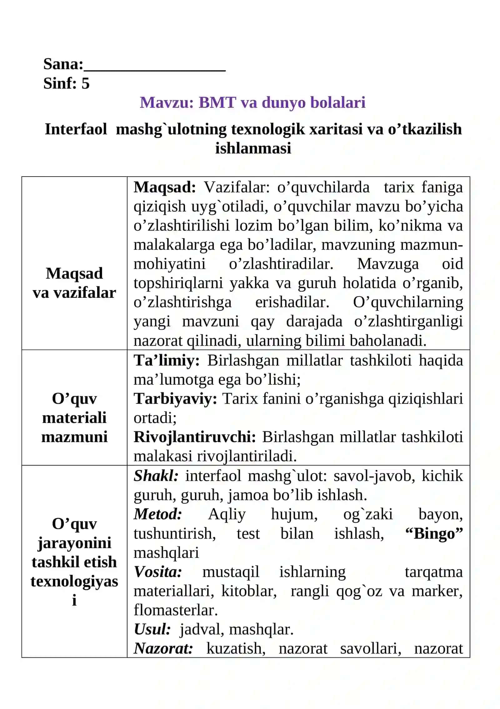 5-sinf tarix fanidan 1 soatlik Interfaol mashg`ulotning texnologik xaritasi va o’tkazilish ishlanmasi 2