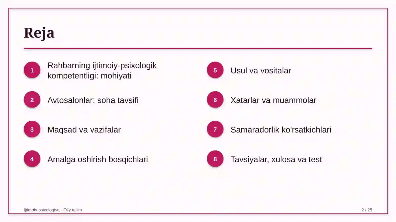 avtosalonlarda rahbarning ijtimoiy psixologik kompetentligi 2026 2