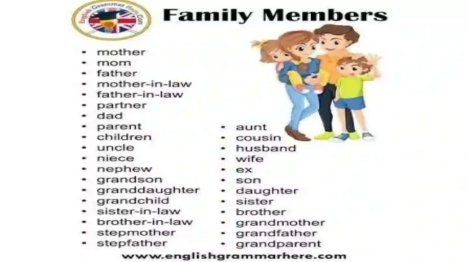 Family 2
