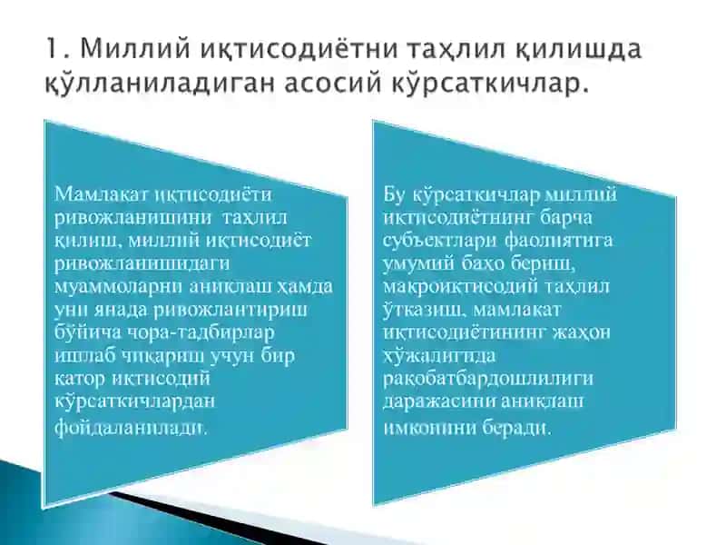 Миллий иқтисодиётни таҳлил қилишда қўлланиладиган асосий кўрсаткичлар 2