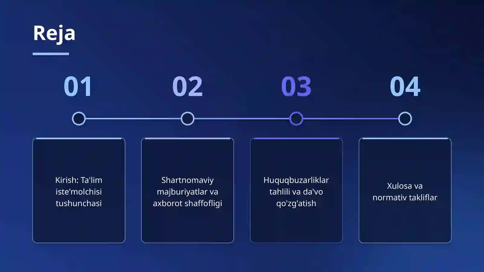 Ta'lim xizmatlarini ko'rsatishda iste'molchilar huquqlarini himoya qilish 2