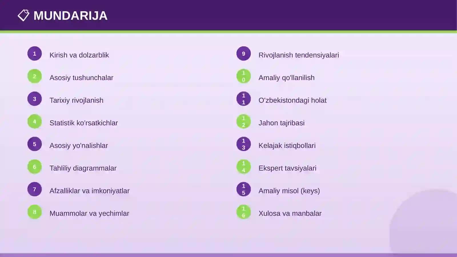 Trigonometriya: amaliy qo'llanilishi (2026 trendlari) 2
