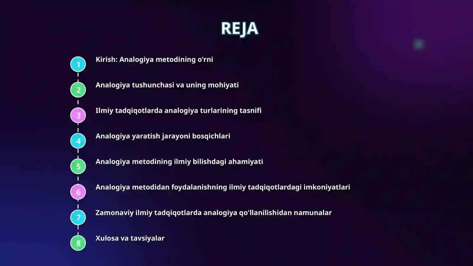 Analogiya metodi: mohiyati va ilmiy tadqiqotlardan foydalanish imkoniyatlari 2