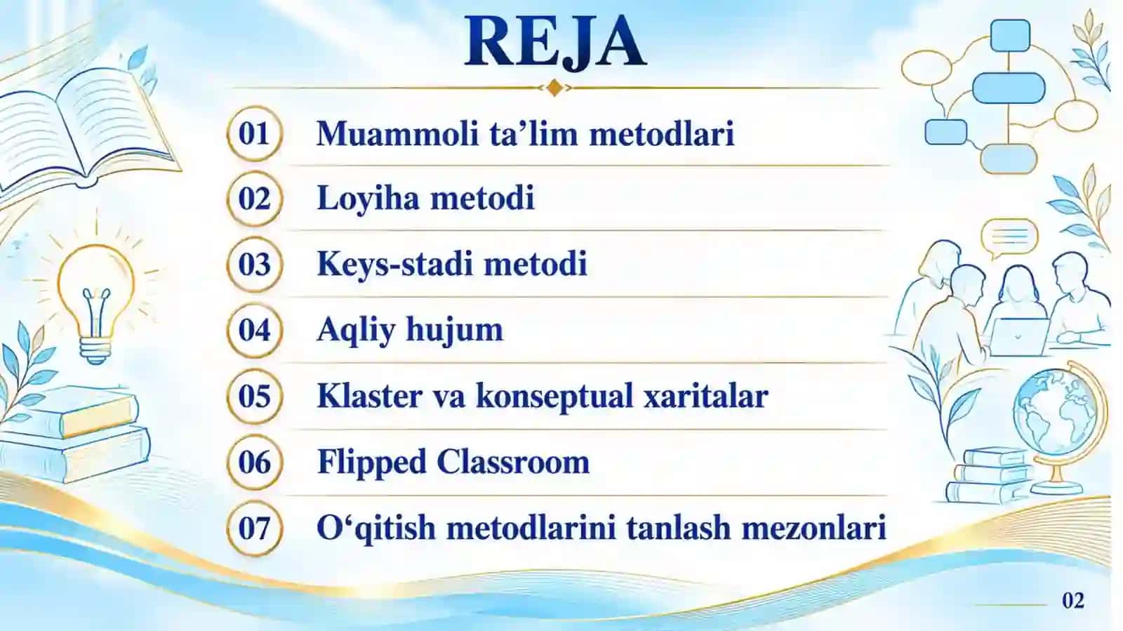 Maxsus fanlarni o'qitish metodlari ppt 2
