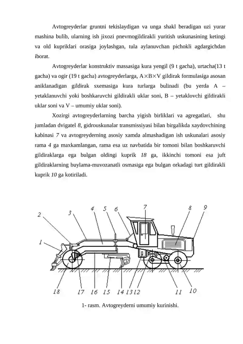 Avtogreyderlar 2