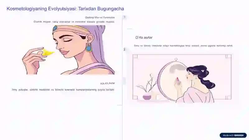 Zamonaviy kosmetologiya 2