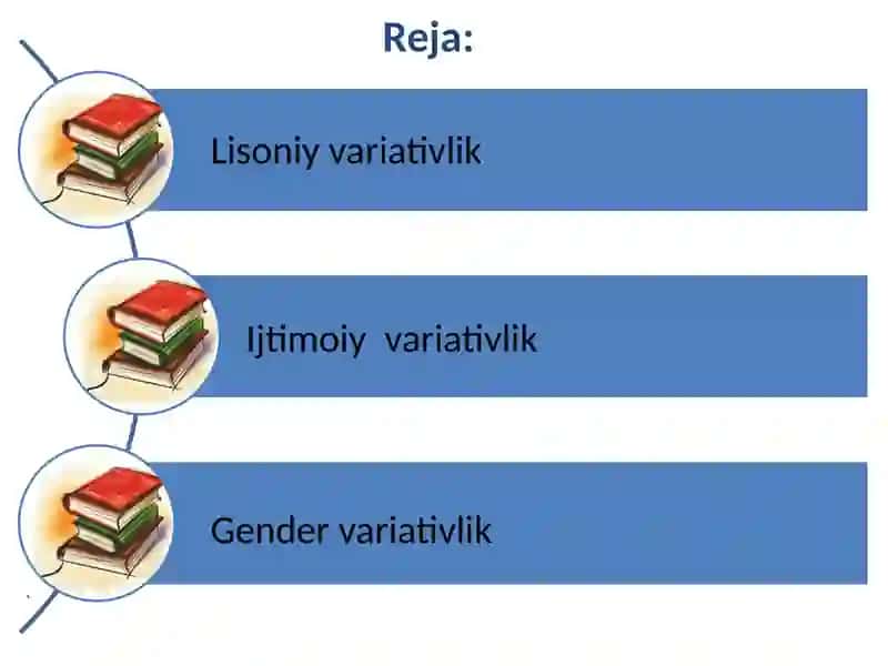 Variativlik turlari 2