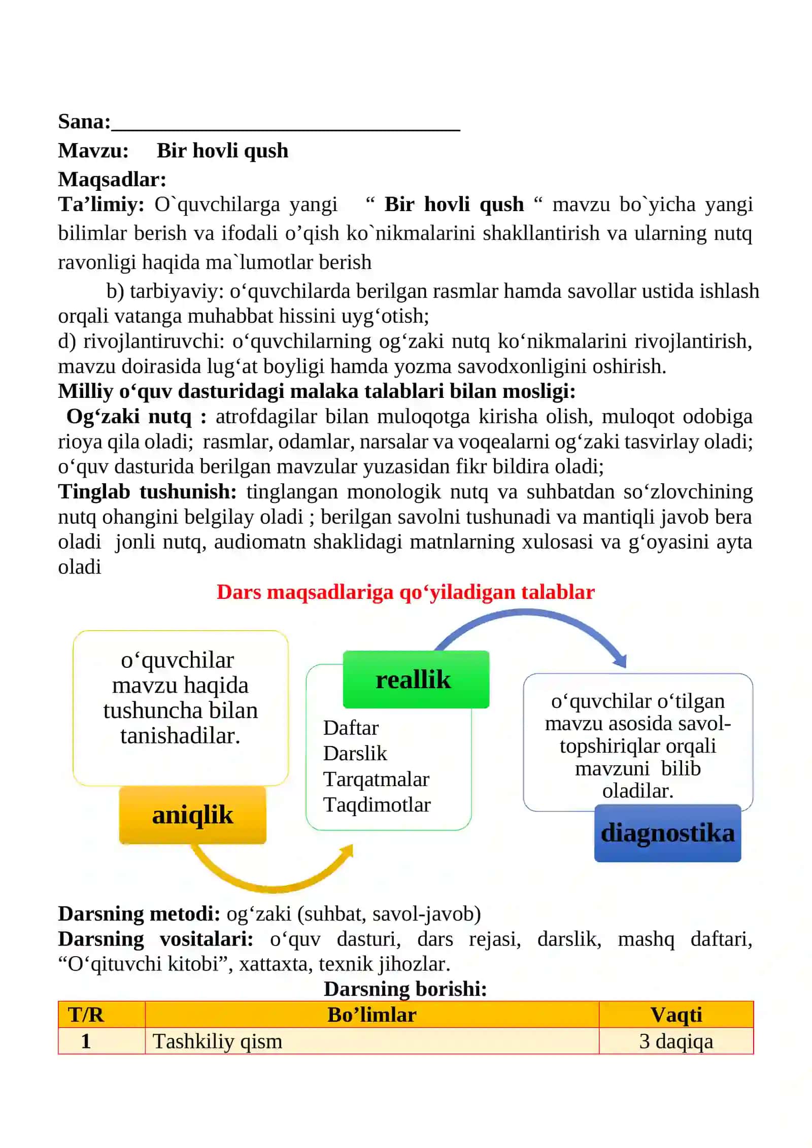 4-Sinflar uchun O‘qish savodxonligi fanidan Bir hovli qush 2