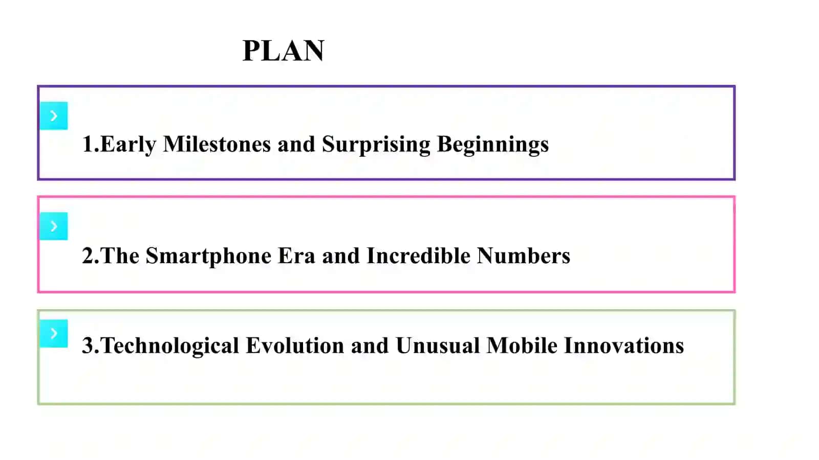 "The Mobile Revolution: Fascinating Facts and Milestones in Mobile Technology"      "Mobile Revolution:          The Historic First Call 2