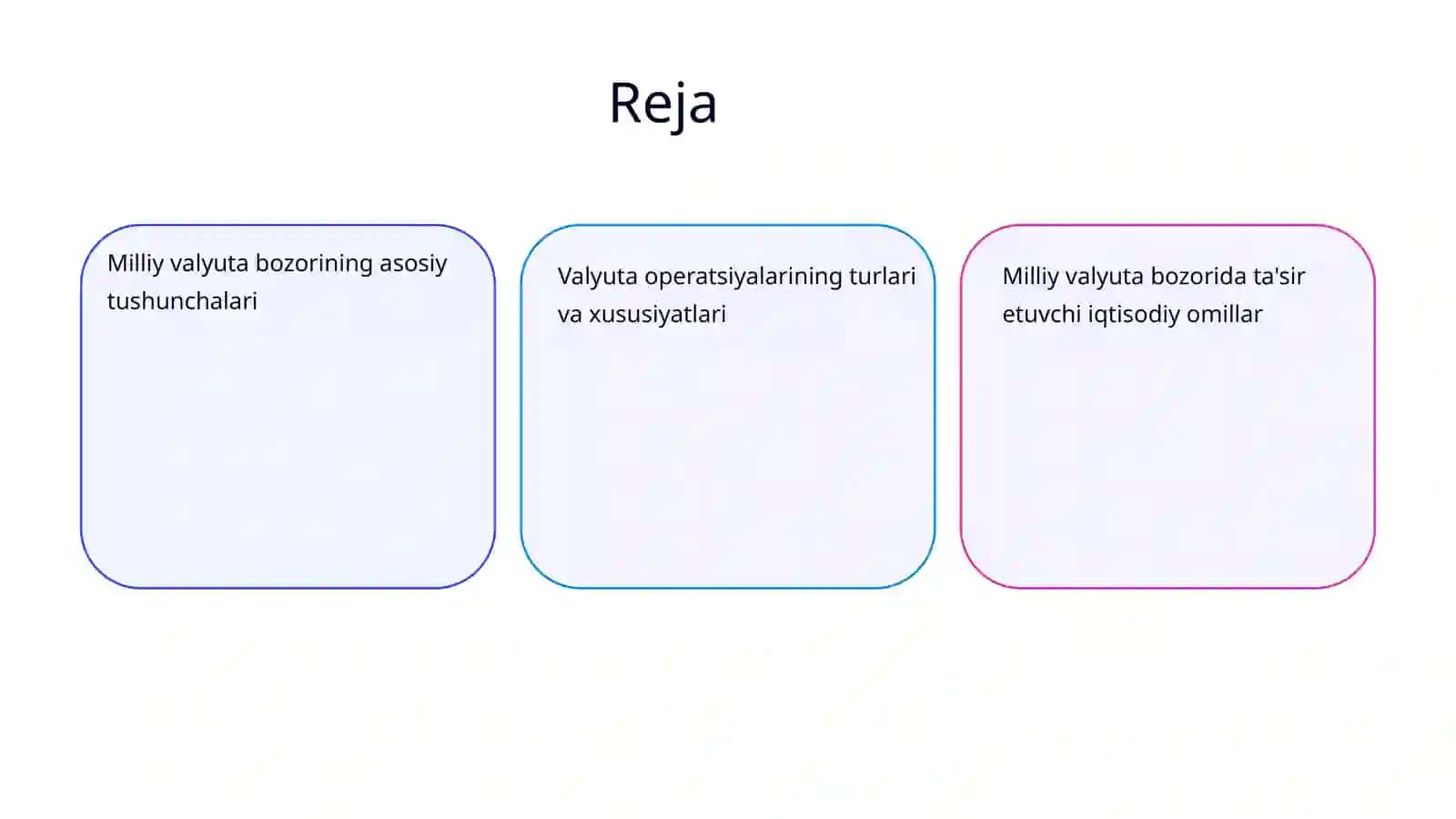Milliy valyuta bozoridagi operatsiyalar va ularga ta'sir etuvchi omillar 2