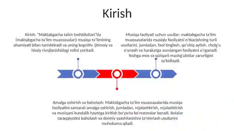 Maktabgacha Talim Tashkilotlarida Musiqa Mashg'Ulotlari Metodlari 2