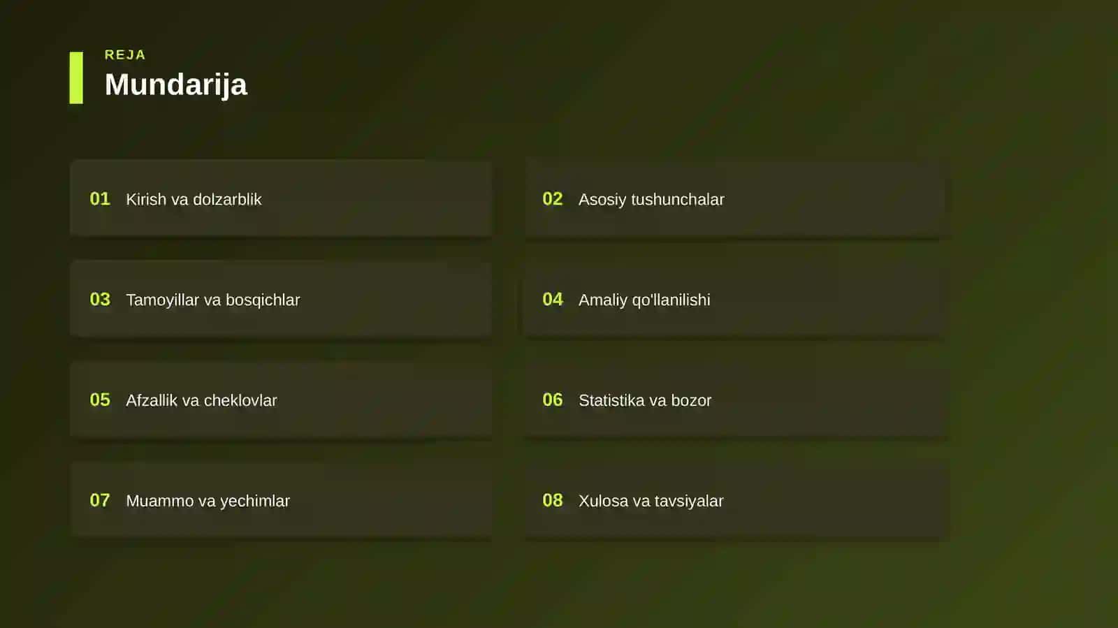 Suhbatdan o'tish — noldan professionalgacha 2