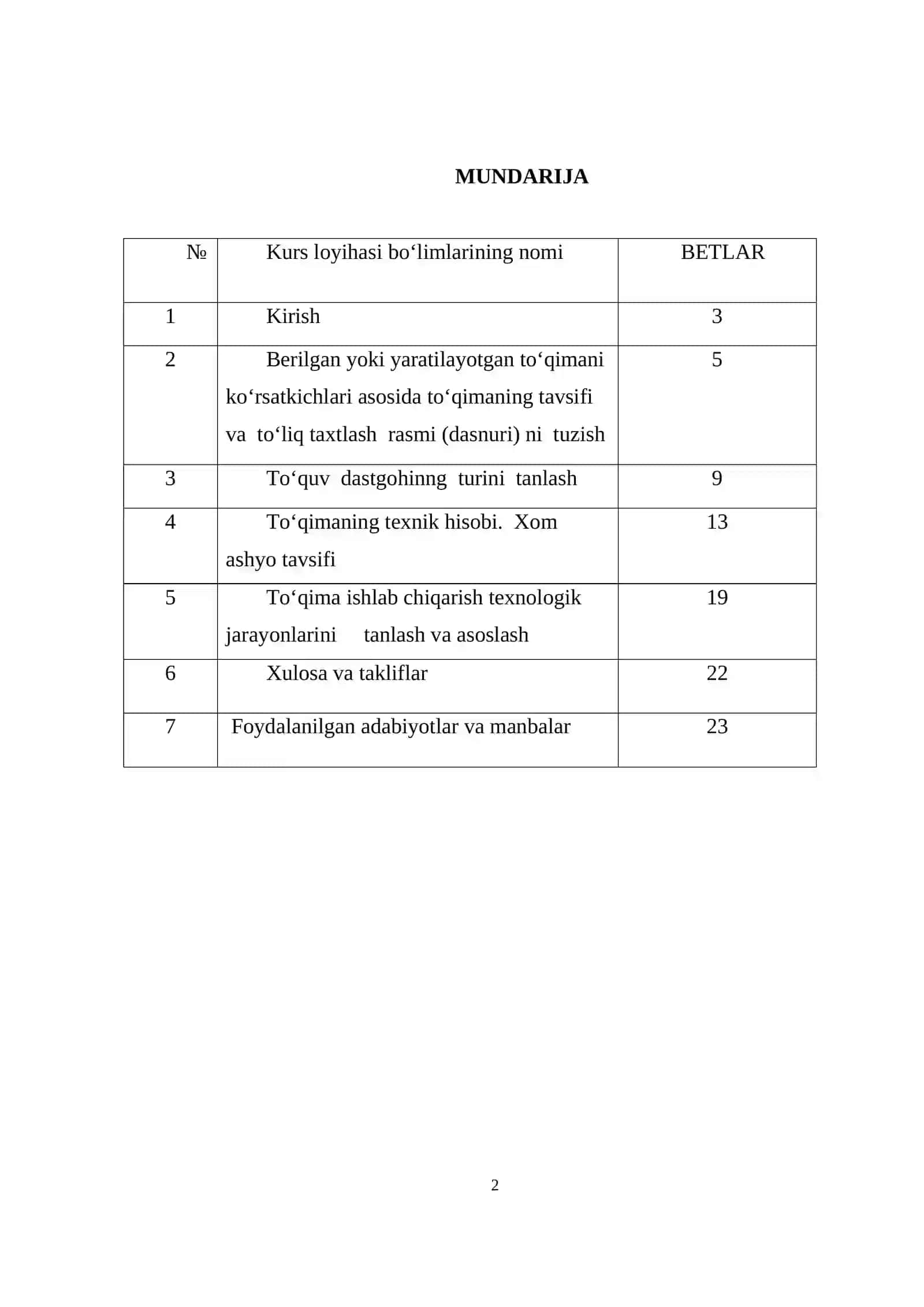 Fargʻona viloyati Oltiariq tumanida surp assortimentidagi to‘qima ishlab chiqarish korxonasini loyihalash 2