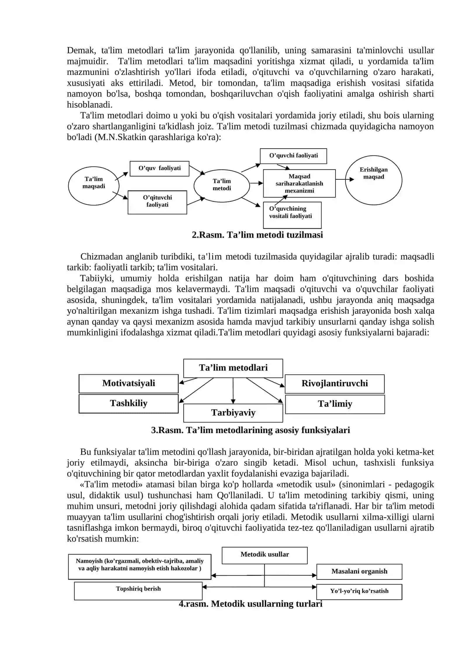 9-MA’RUZA: TA’LIM SHAKLLARI, METODLARI VA VOSITALARI. (2 SOAT) 2