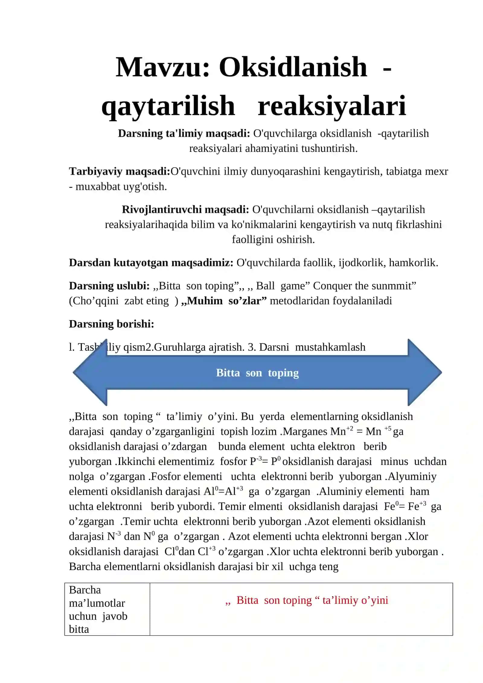 8-sinf Kimyo fanidan Oksidlanish qaytarilish reaksiyalari mavzusida ochiq dars ishlanma 2