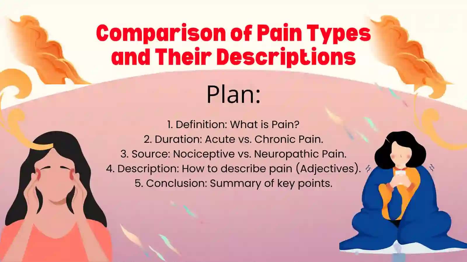 Comparison of Pain Types and Their Descriptions 2