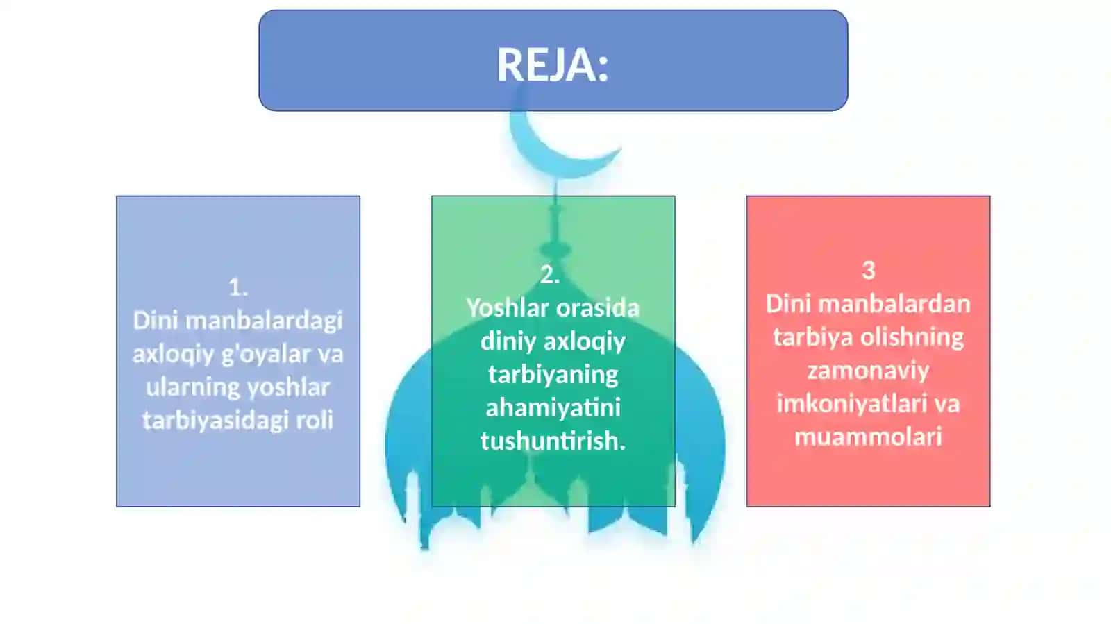 O‘zbekiston yoshlarining diniy manbalarda axloqiy tarbiyaga oid g‘oyalarni o‘rganishning ahamiyati 2