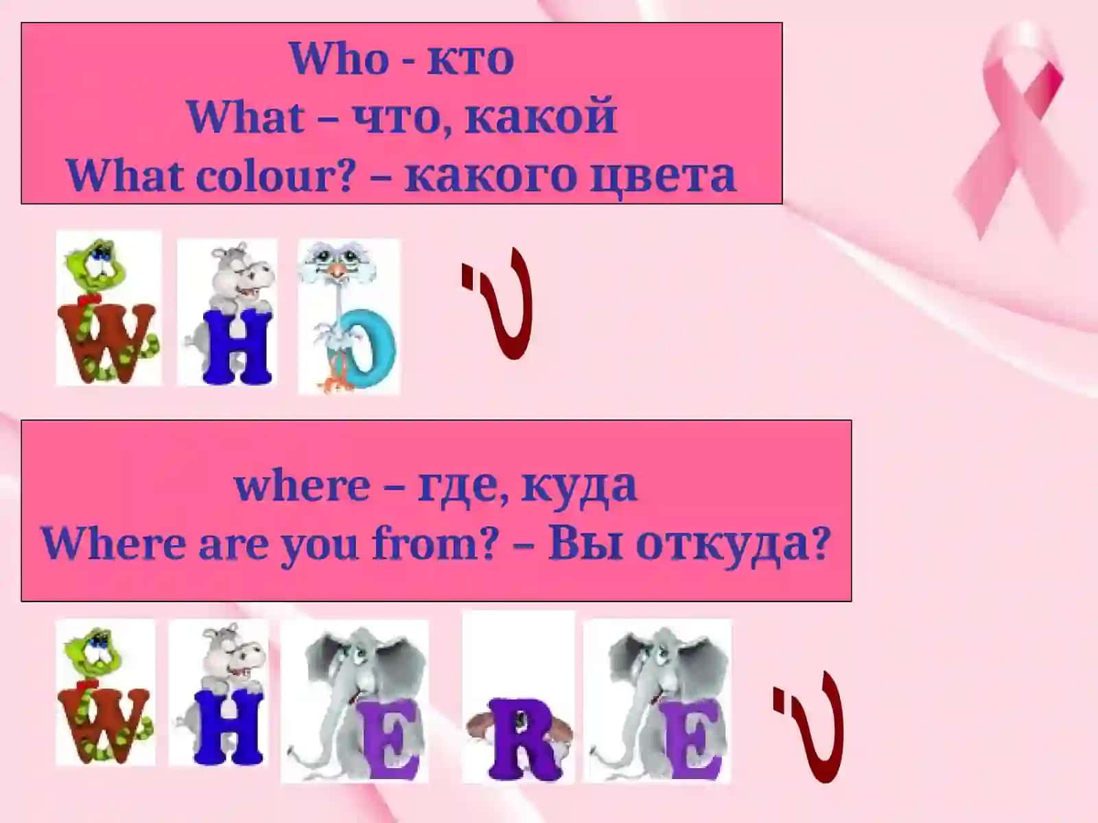 Вопросительные предложения 2