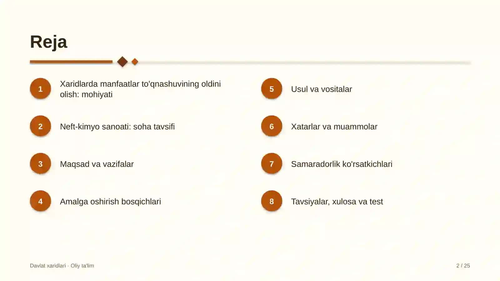 neft kimyo sanoatida xaridlarda manfaatlar to'qnashuvining oldini olish 2506 2