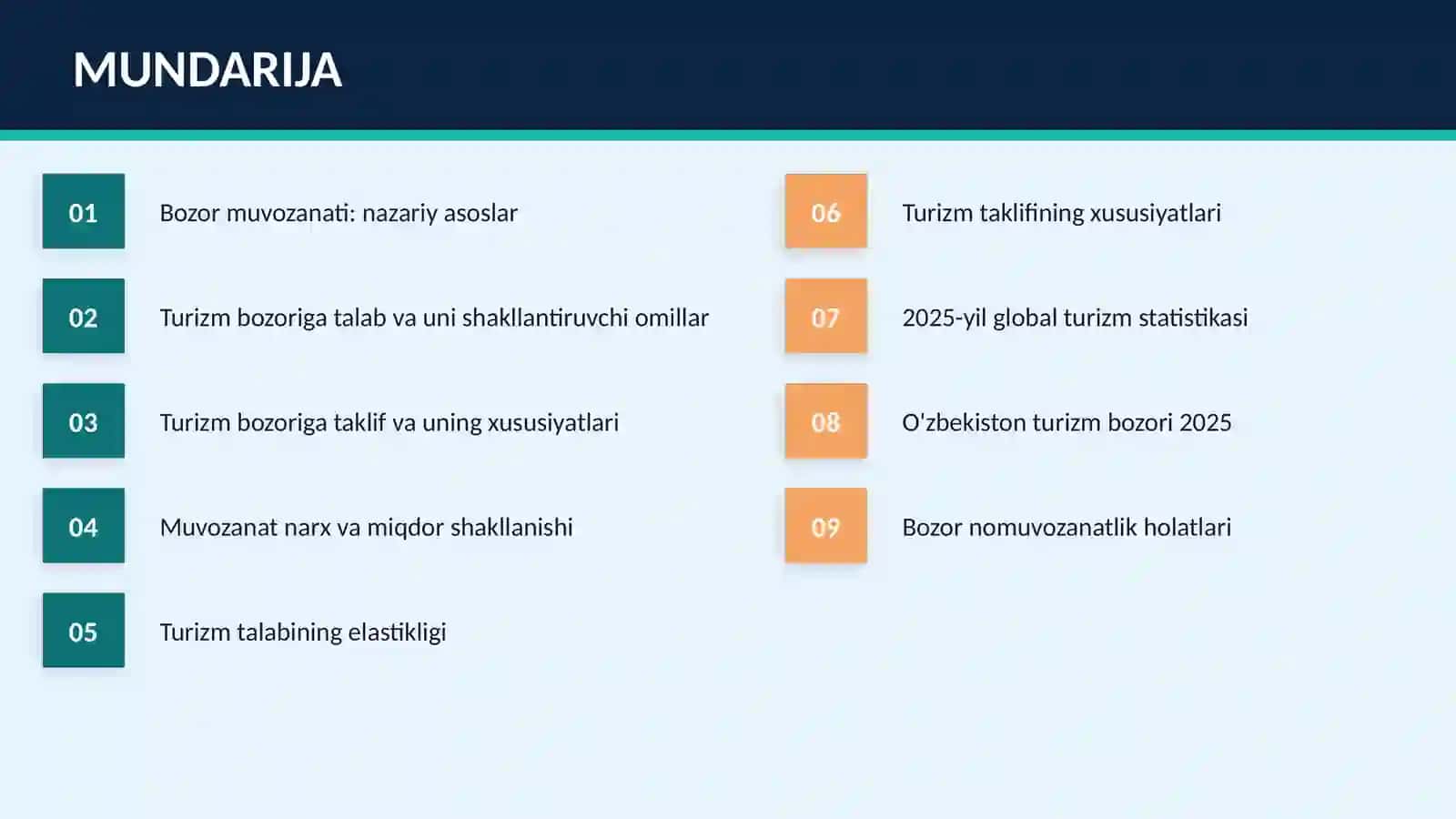 Turizm Sohasida Bozor Muvozanati: Nazariy asoslar 2