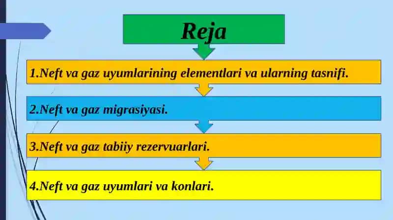Neftvagazlarning tabiiy saqlagichlari va tutqichlari 2