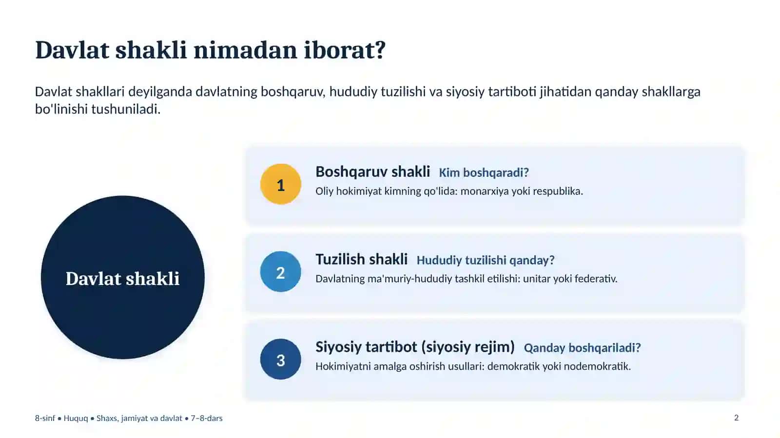 Davlat shakllari 2