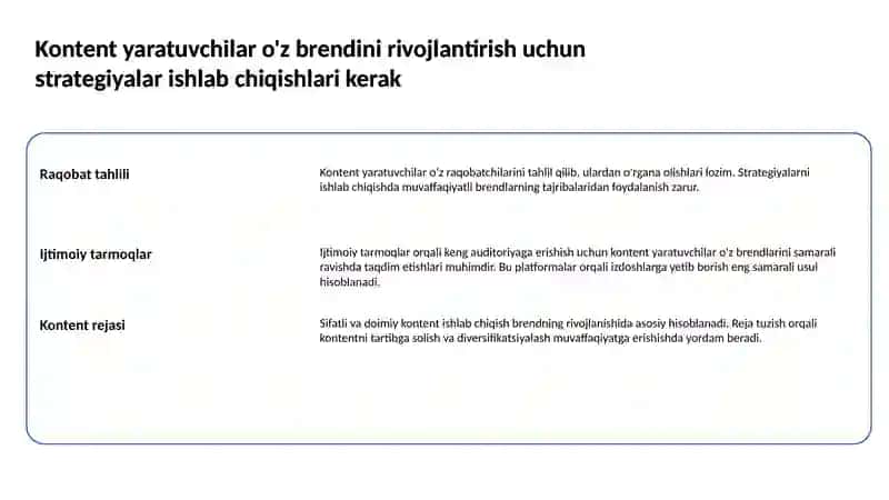 Kontent yaratuvchilar iqtisodiyoti (Creator Economy) 2