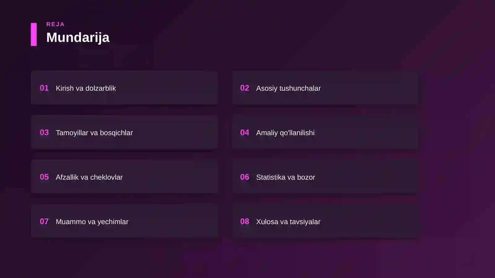 Tadbirkorlik asoslari — asoslari 2