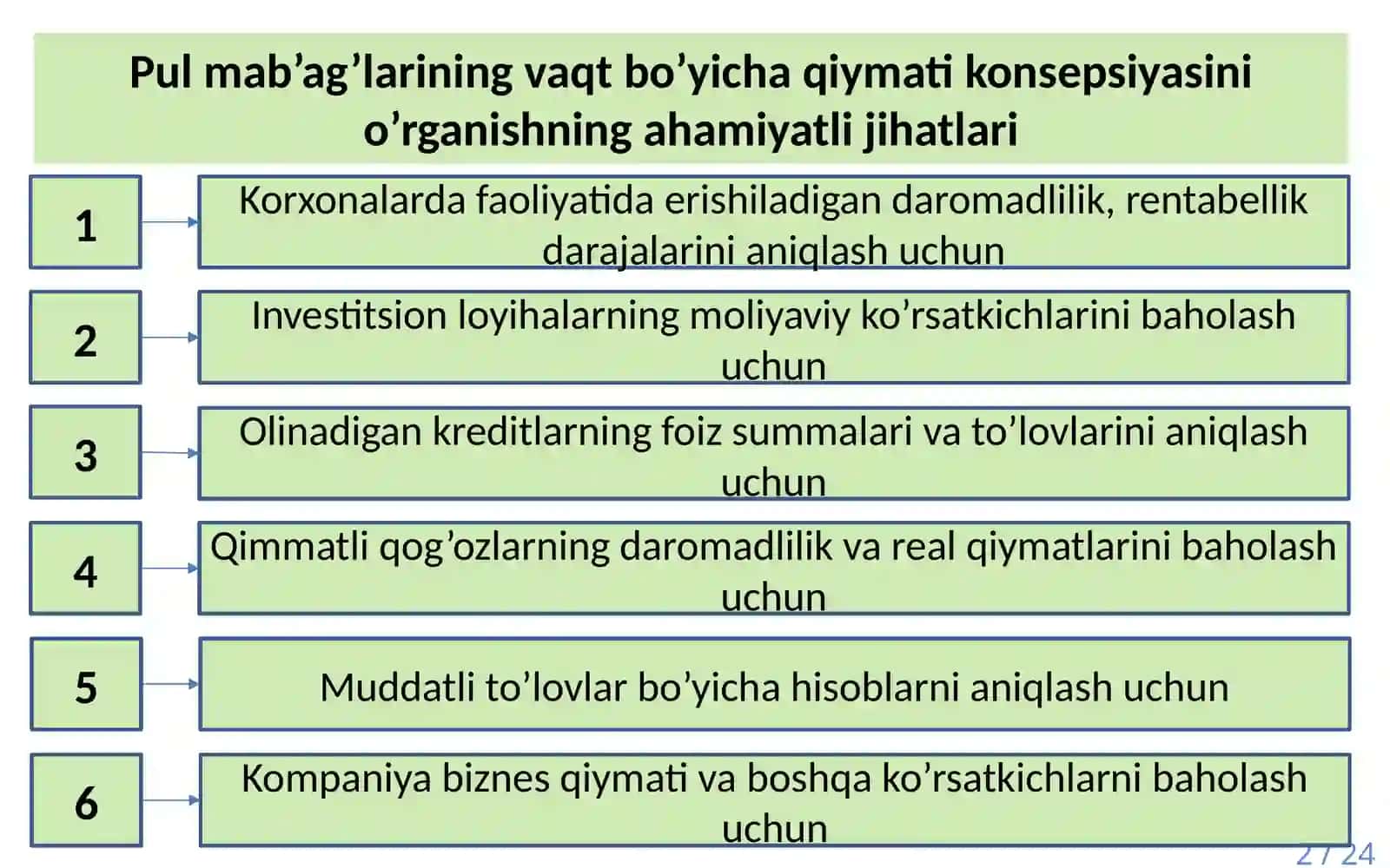 Pul mablag’larining vaqt bo‘yicha qiymati kontseptsiyasi 2