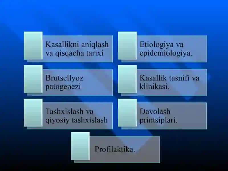 Brutsellyoz kasalligi 2