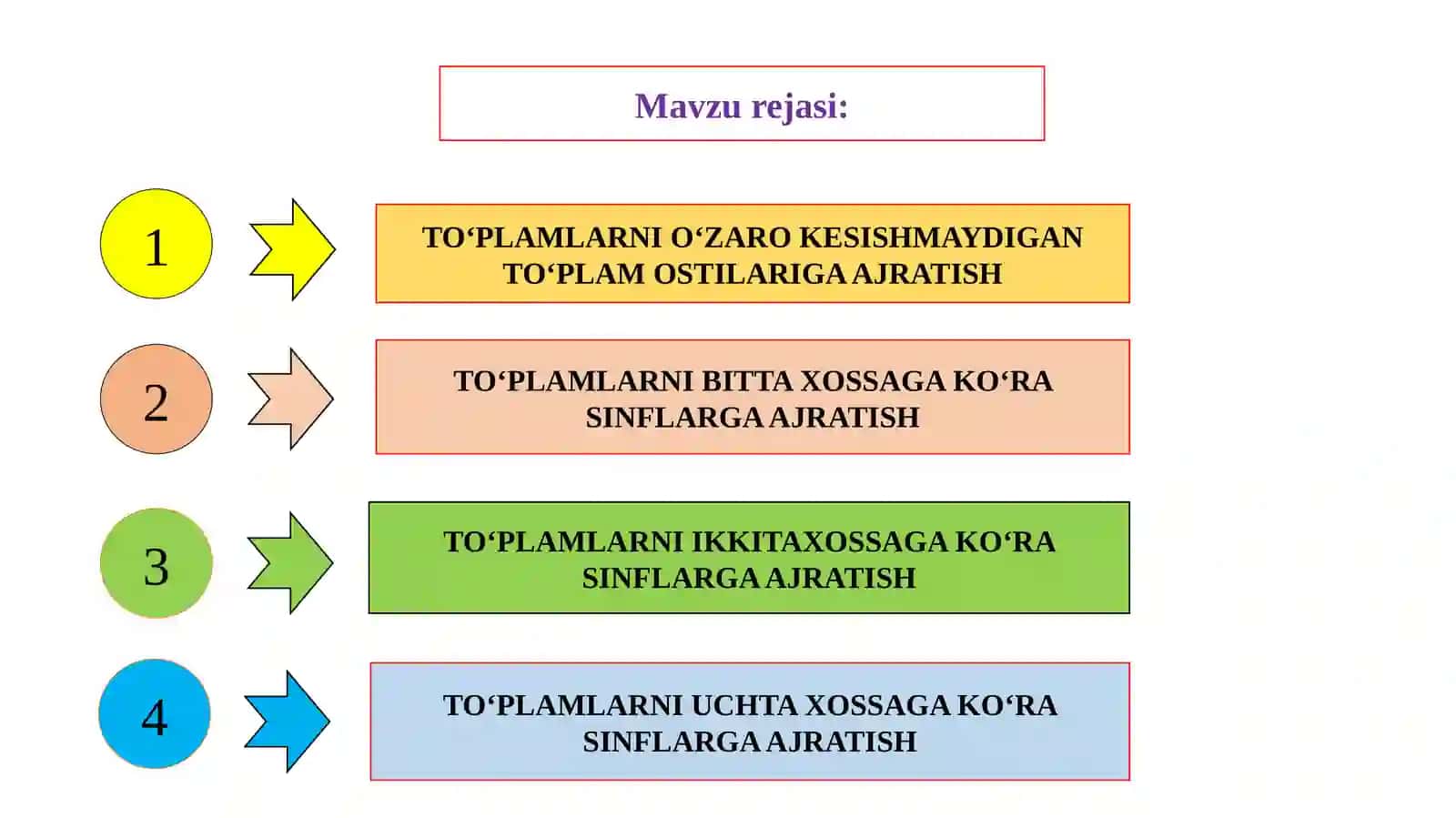 Fannomi: Matematika va uni o’qitish metodikasi 2